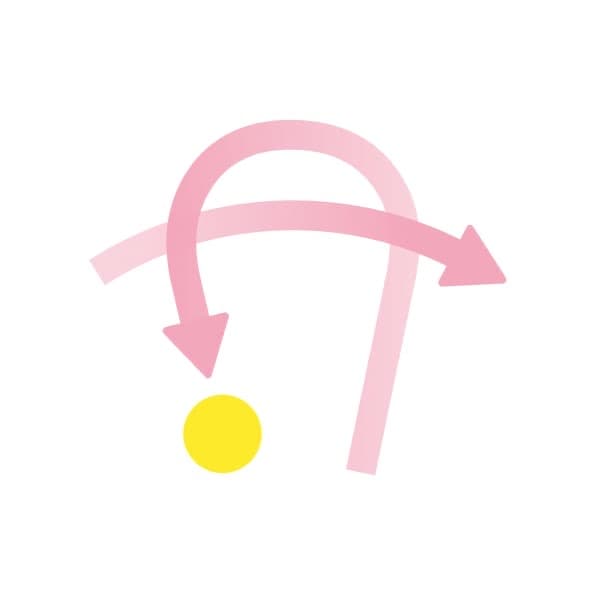 Objet a