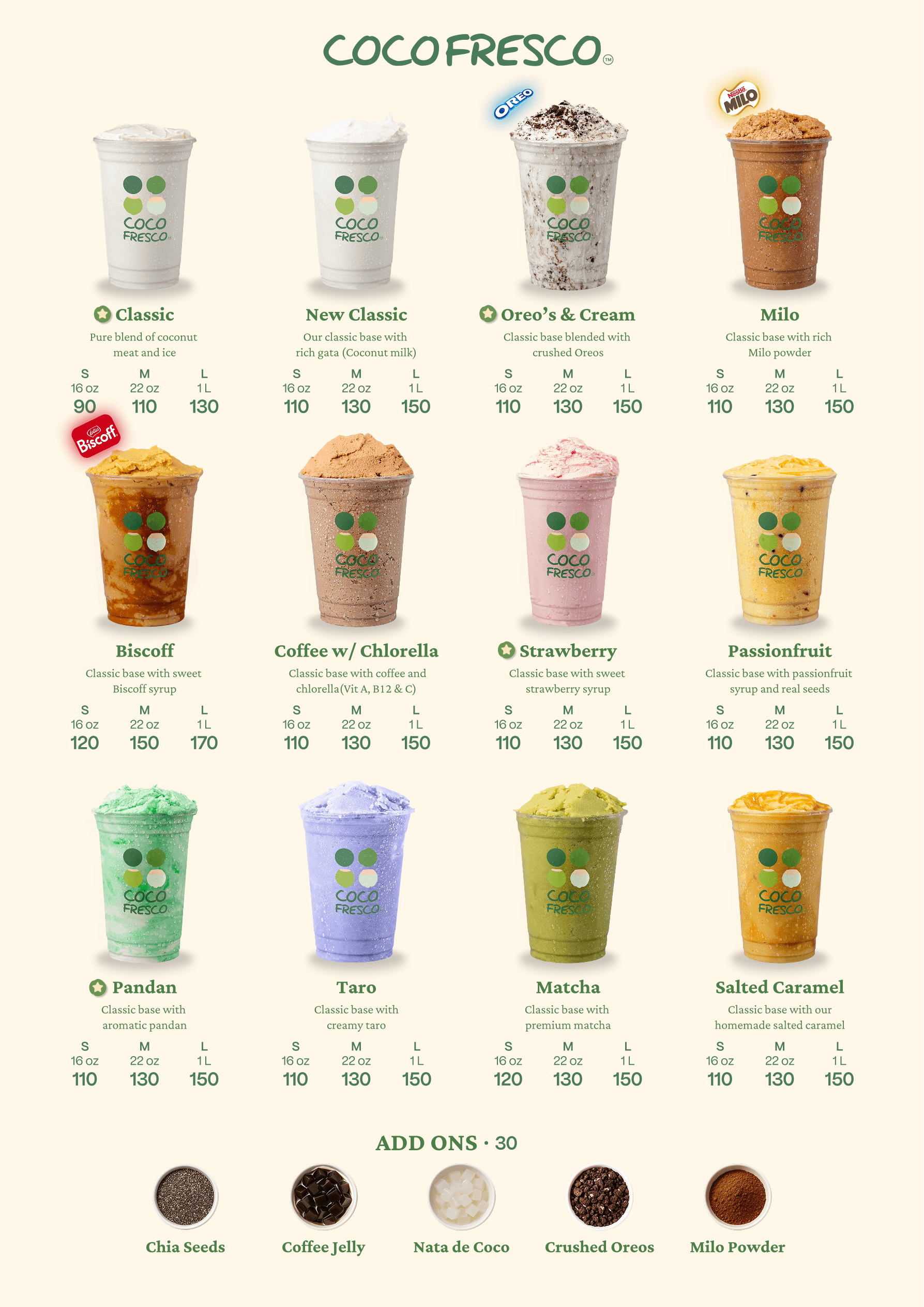 Kiosk Media Installation