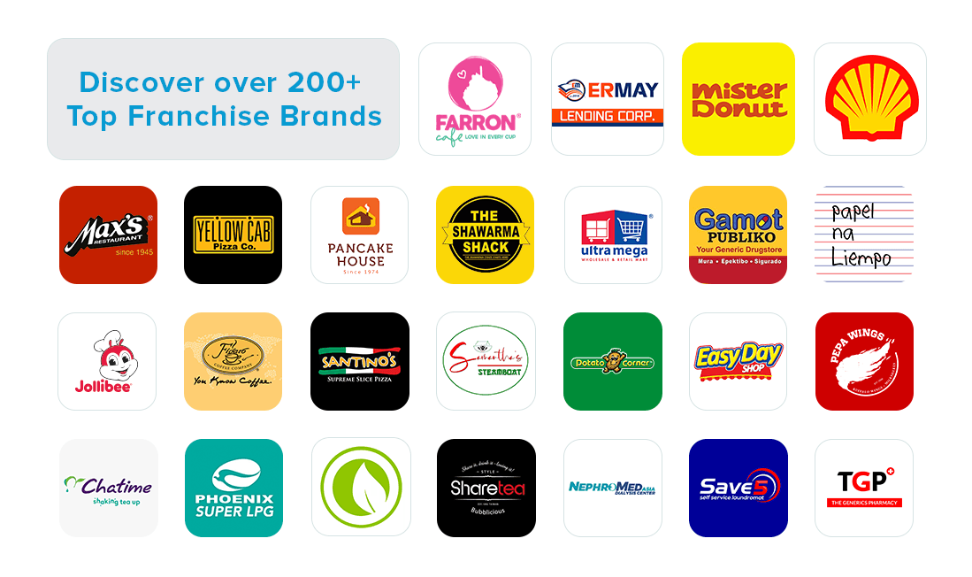 Business Franchise Constant