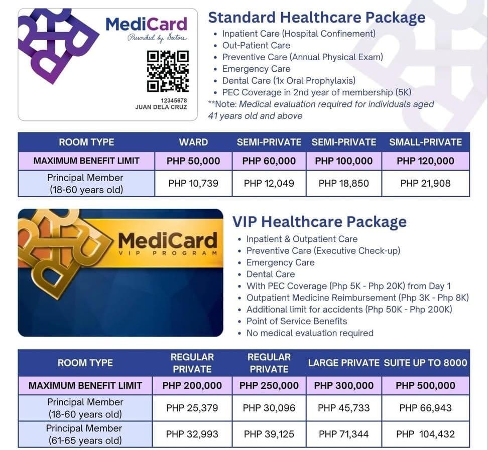 Group/company HMO